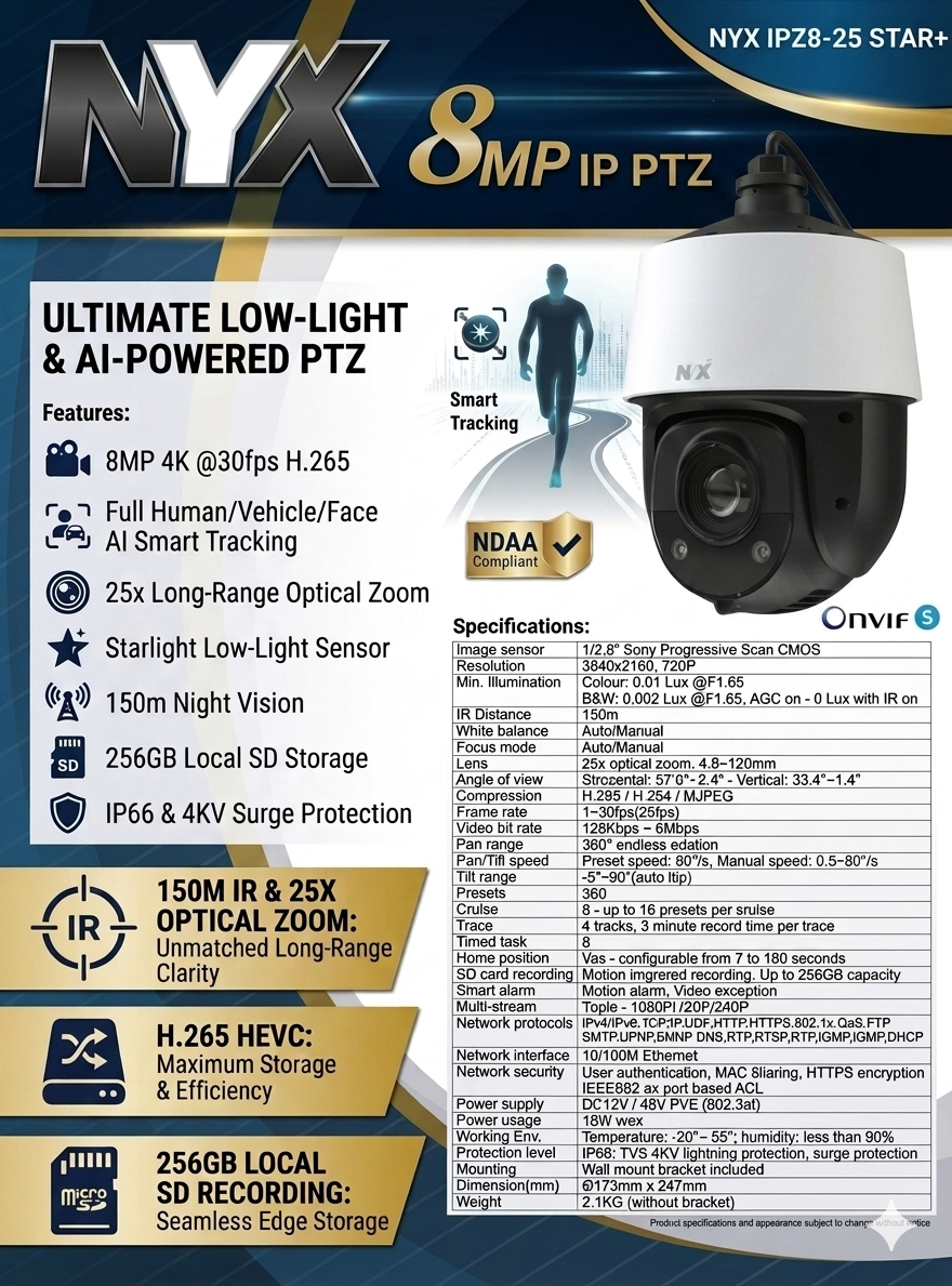 NYX IPZ8-25A