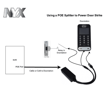 Diagram showing POE splitter connection to power door strike and door station for CCTV system